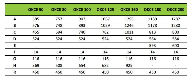 Бойлер Drazice OKCE 100L (1108108101) 2-37679 Бойлер Drazice OKCE 100L (1108108101) 2-37679